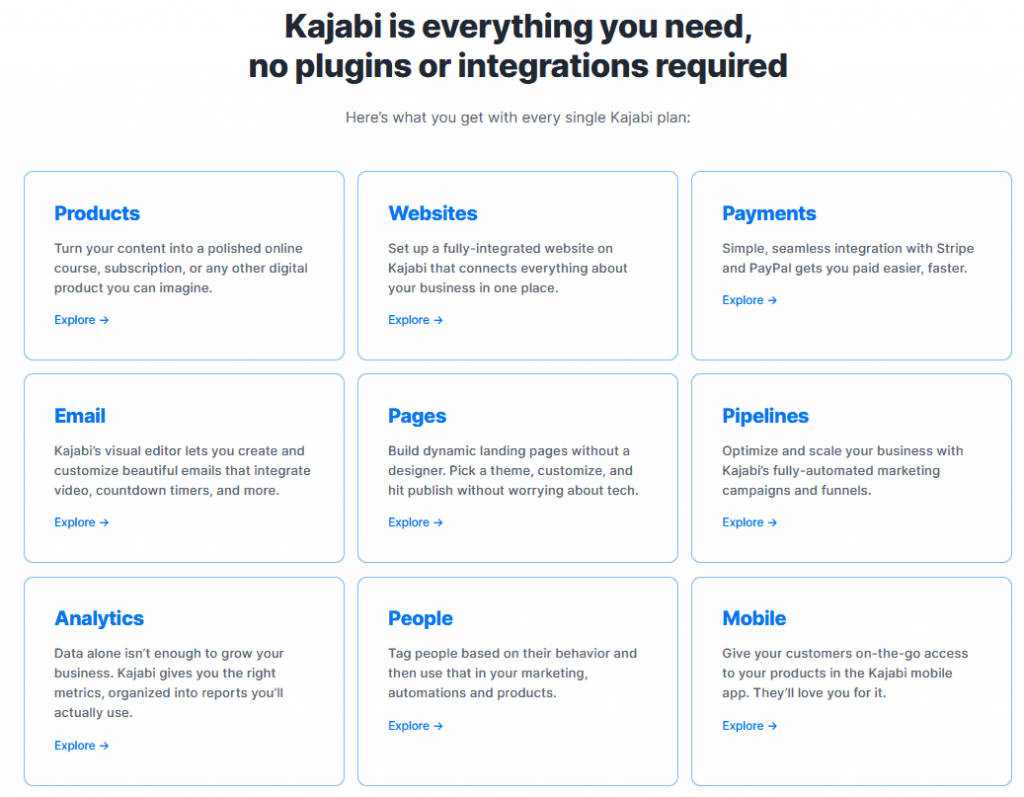 Features of Kajabi. Kajabi vs teachable